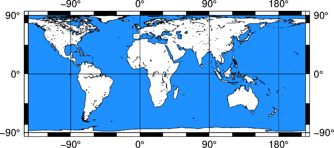 cyl equal area